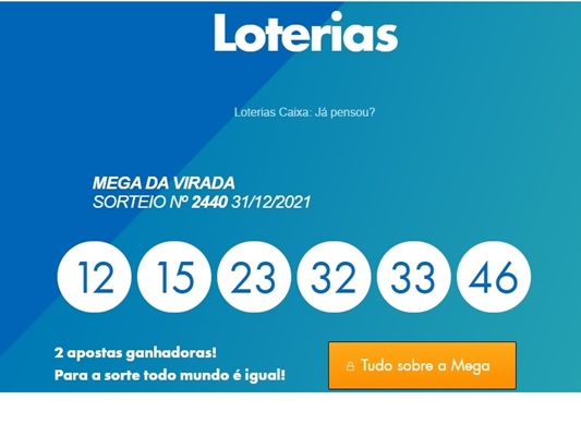 Confira os números da Mega da Virada