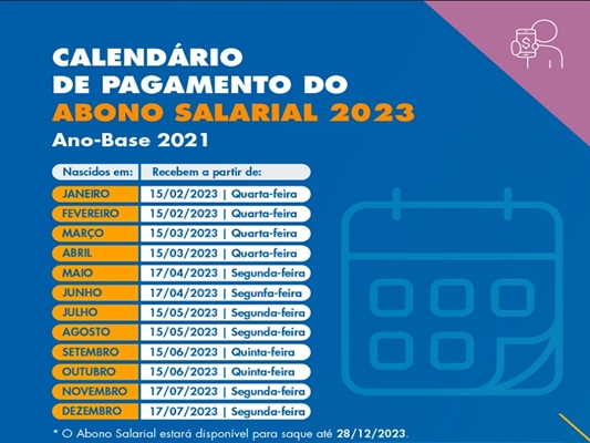 ABONO: Caixa Federal paga R$3,4 bi aos trabalhadores 