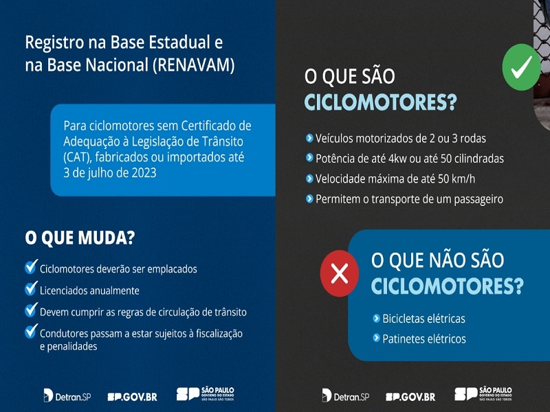 DETRAN-SP começa a regularizar ciclomotores elétricos