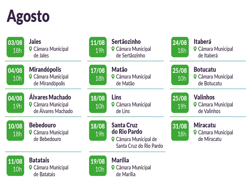 Mais 3 cidades recebem audiências da ALESP