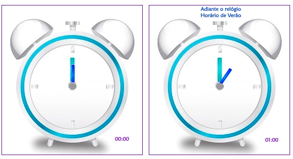 SE ACERTE COM O RELÓGIO: adiante o ponteiro 1 hora no horário de verão