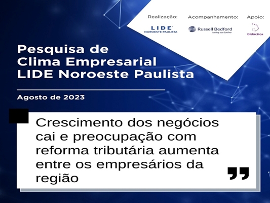 Crescimento dos negócios cai e reforma tributária preocupa