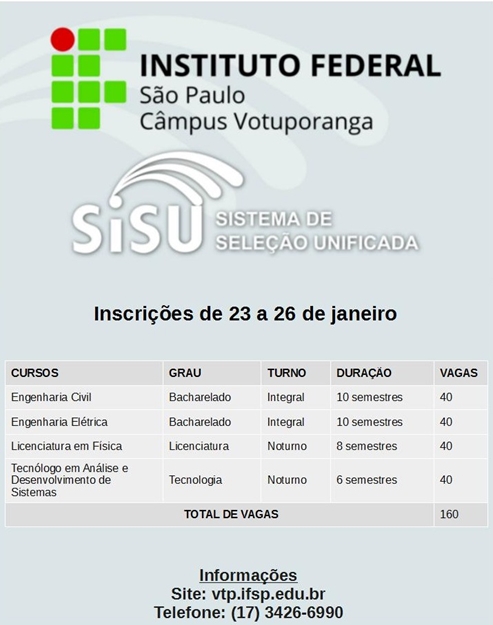 INSTITUTO FEDERAL TEM 160 VAGAS PRA CURSOS