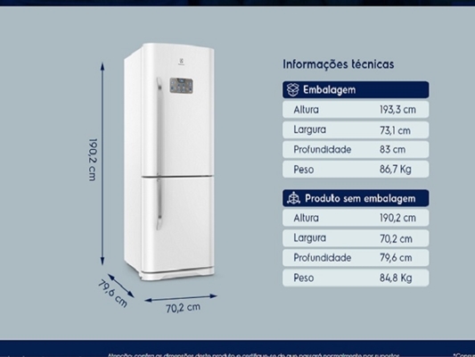 Fabricante começa a receber eletrodomésticos 'velhos'