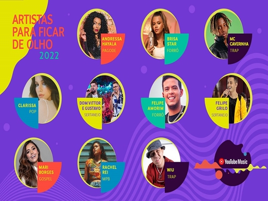 YouTube divulga lista para ficar de Olho em 2022