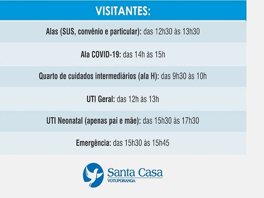 Covid aperta e Santa Casa restringe visitas