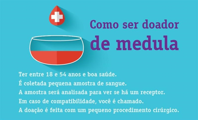 MORADORES DE VOTUPORANGA SÃO COMPATÍVEIS E VÃO DOAR MEDULA 