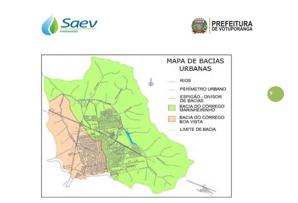 Dados do dossiê ambiental 