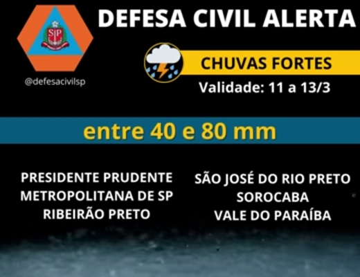 Defesa Civil alerta para chuva forte na região 