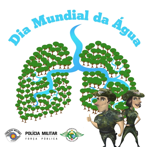 DIA MUNDIAL DA ÁGUA 