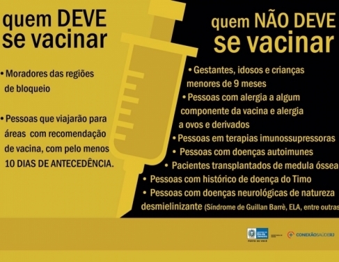 FEBRE AMARELA: Postos de Votuporanga continuam com vacina