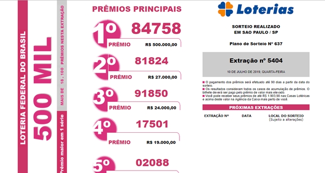 SORTUDO DE VOTUPORANGA GANHA R$ 500 MIL