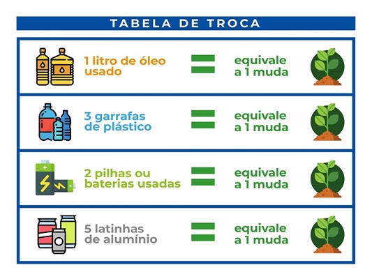 UNIFEV em Ação com dezenas de serviços no sábado