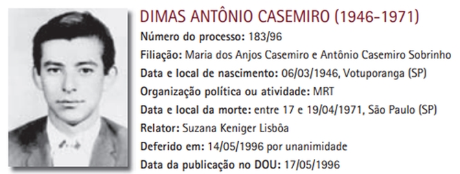 OSSADA DE VOTUPORANGUENSE VÍTIMA DA DITADURA É IDENTIFICADA