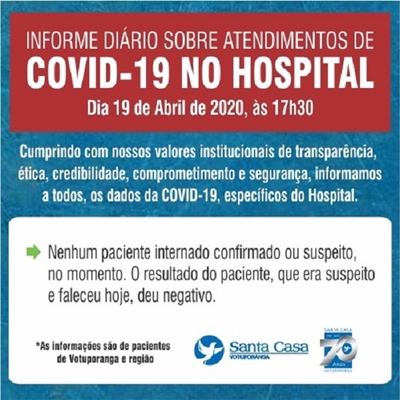Exame de homem que morreu em Votuporanga é negativo para COVID-19