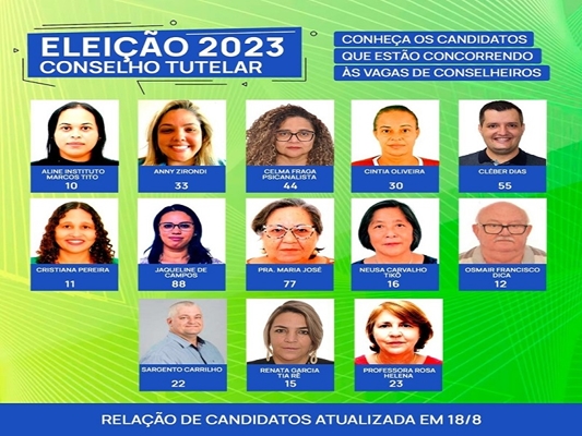 Eleição do Conselho Tutelar de Votuporanga 